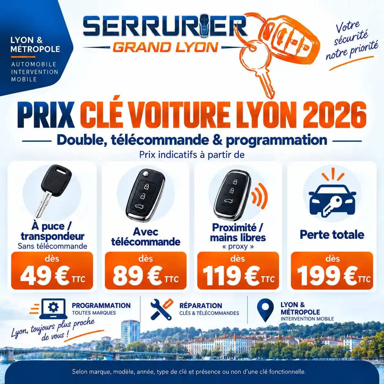 Prix clé voiture à Lyon : transpondeur, télécommande et clé mains libres